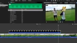 iMovie | How To Make Make Images Follow Videos [MAC]
