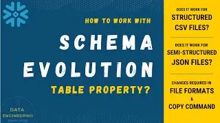 Schema Evolution Table Properties In Snowflake | Make it work for JSON & CSV Files