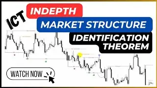 In-depth Market Structure Identification - Smart Money Concept