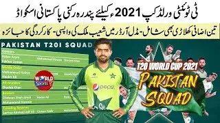 Pakistan Squad for T20 World Cup 2021 | PAK opening pair for ICC T20 World Cup 2021