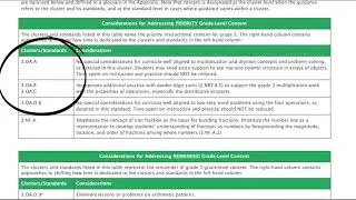 Priority Instructional Content Part I