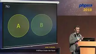 Jan Tvrdík: PHPStan Under the Hood – phpCE 2018