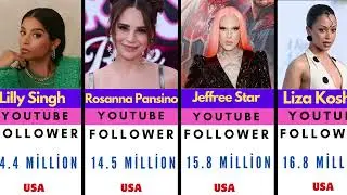 Top 32 Most Followed American YouTubers You Should Be Watching in 2024