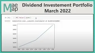 Dividend Investment - March Update