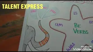 Auxiliary Verbs Chart tlm| Auxiliary Verbs in English| English verbs| Helping verb in English 