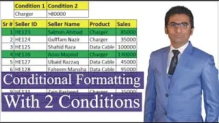 How to Apply Conditional Formatting in Excel When Two Conditions given | MRB Tech Solutions