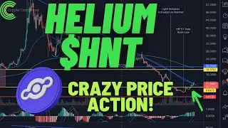 Helium $HNT MASSIVE Outperformance! Blasts Back Into Top 50 Coins By Market Cap!