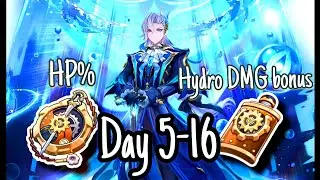Using daily resin to get better artifact for Neuvillette F2P | Day-5 to 16 | Genshin Impact