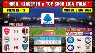 Hasil Liga Italia Tadi Malam ~ MONZA vs AC MILAN ~ UDINESE vs JUVENTUS ~ Liga Italia 2024 Pekan 11