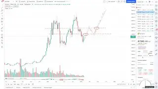 ИДЕАЛЬНЫЙ РАЗВОРОТ ПО BTC ИЛИ ОЧЕРЕДНАЯ ЛОВУШКА?