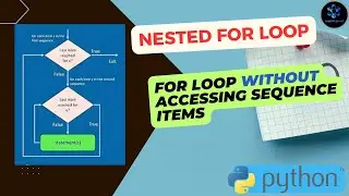 Nested For Loop in Python | Python For Beginners|Nested Loops with example in Python 