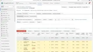 Как настроить кампанию в Google Adwords. Поиск и КМС в Google Adwords