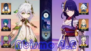 4.2 Spiral Abyss 12 Nahida hyperbloom & Shogun national Furina 
