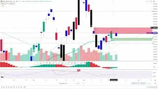 Bank Nifty Analysis 21 May 2024