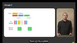 Jetpack Compose Lazy Layout Overview