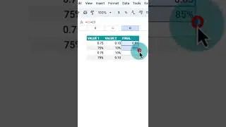 Decimals and Percentages