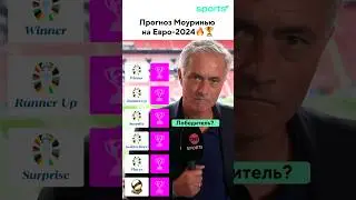 Пиши свои варианты в комментарии 😎💬👇