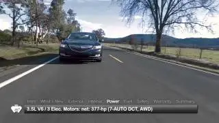 2014 Acura RLX Sport Hybrid Test Drive