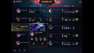 The Cycle of wasting time that they call Match Making Rate