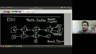 L01 - Power System Operation and Control (PSOC) - Load Frequency Control