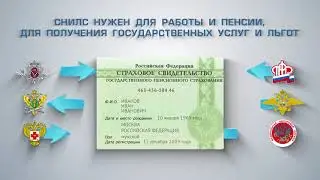 Для чего Вам нужен СНИЛС ?