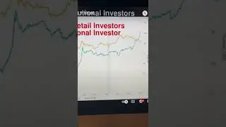 MIND BLOWN! Bitcoin Retail vs Institutional Investors!!! #cryptocurrency #bitcoin