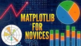 Mastering Data Visualization with Matplotlib | A Comprehensive Guide