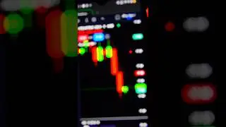 Trading Motivational | motivation for traders | best motivational video | motivational video