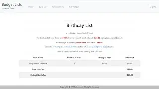 CS50x Final Project: Budget Lists
