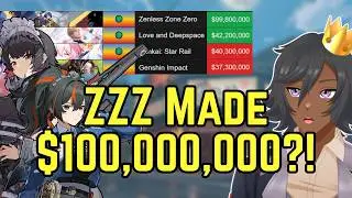 ZZZ Made $100,000,000 in ONE MONTH?! - 