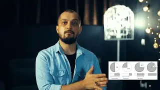 180 degree shutter rule