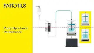 Discussing the Future of Drug Delivery: Precision Balances and Infusion Pump Innovations