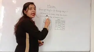 Foreign key in sql | foreign key in sql in hindi