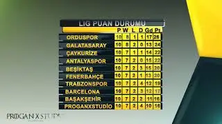League Table Template After effects Free Download- Progan X Studio