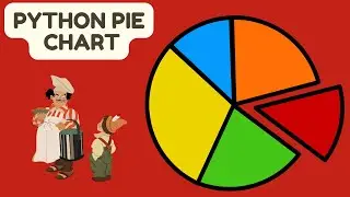 [Python Beginners] Beautiful Pie chart  in Python  easily and customise them