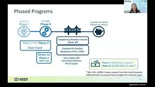 How to Fund your Startup with an SBIR Grant