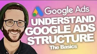 How Google Ads is Structured 2023