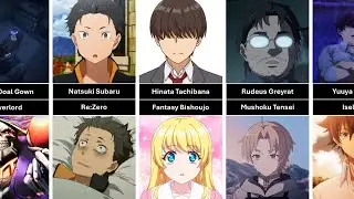 Anime Characters Before & After Entering an Isekai