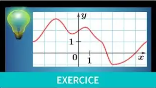 fonction lecture graphique • résoudre graphiquement une équation f(x)=k • exercice courbe seconde