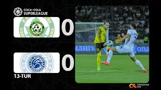 Superliga. Neftchi - Navbahor 0:0 Highlights (25.06.2023)