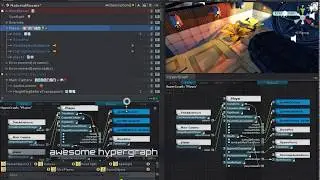 Hierarchy PRO 2017 | Additional Features | For Unity