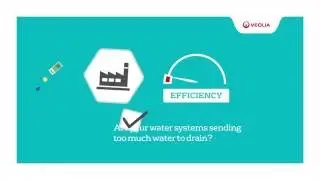 reco360°  - Delivering cost savings by mapping resource usage across your plant’s operations.