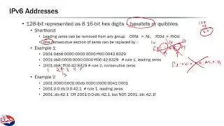 Networks 4.3: IP Version 6