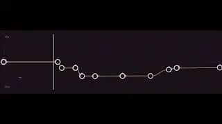 DDU-DU DDU-DU | BLACKPINK | Speed Audio Edit (CapCut)
