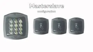 ACTsmart - Access Control System
