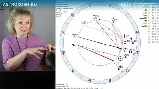 Рекомендации на сентябрь 2024 с точки зрения астрологии