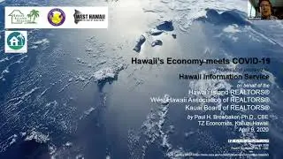 Hawaii Real Estate 2020