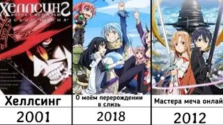 Лучшие аниме каждого Года