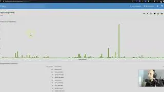 CSV to MySQL to Metabase [Part #7] - Highest Converting Subpublishers with at least 3 deposits