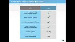 Marin Features - Best Practices - Enhanced Campaigns